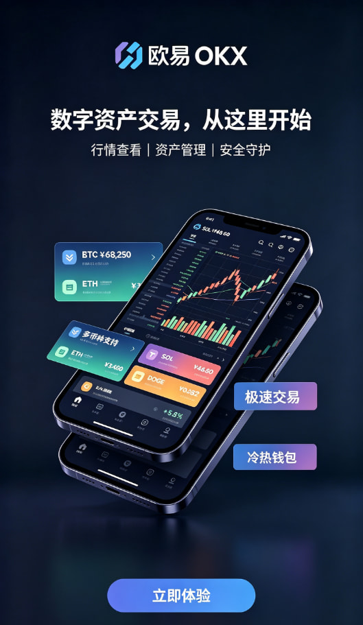 欧交易所app官方网站入口充值与买入操作